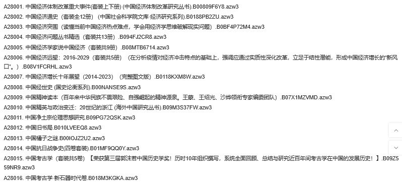 亚马逊原版电子书上新序号A28001--A28500共500本