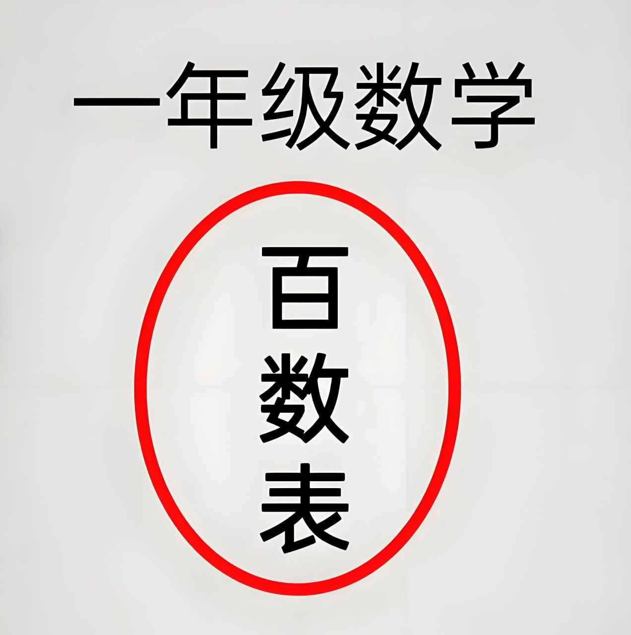 23合1多功能百数表视频课