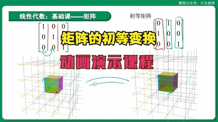 小元老师-可视化高数线代概率教学视频课